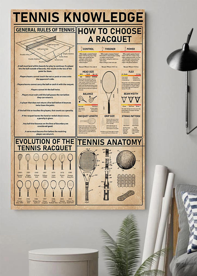 Tennis Knowledge Vertical Poster