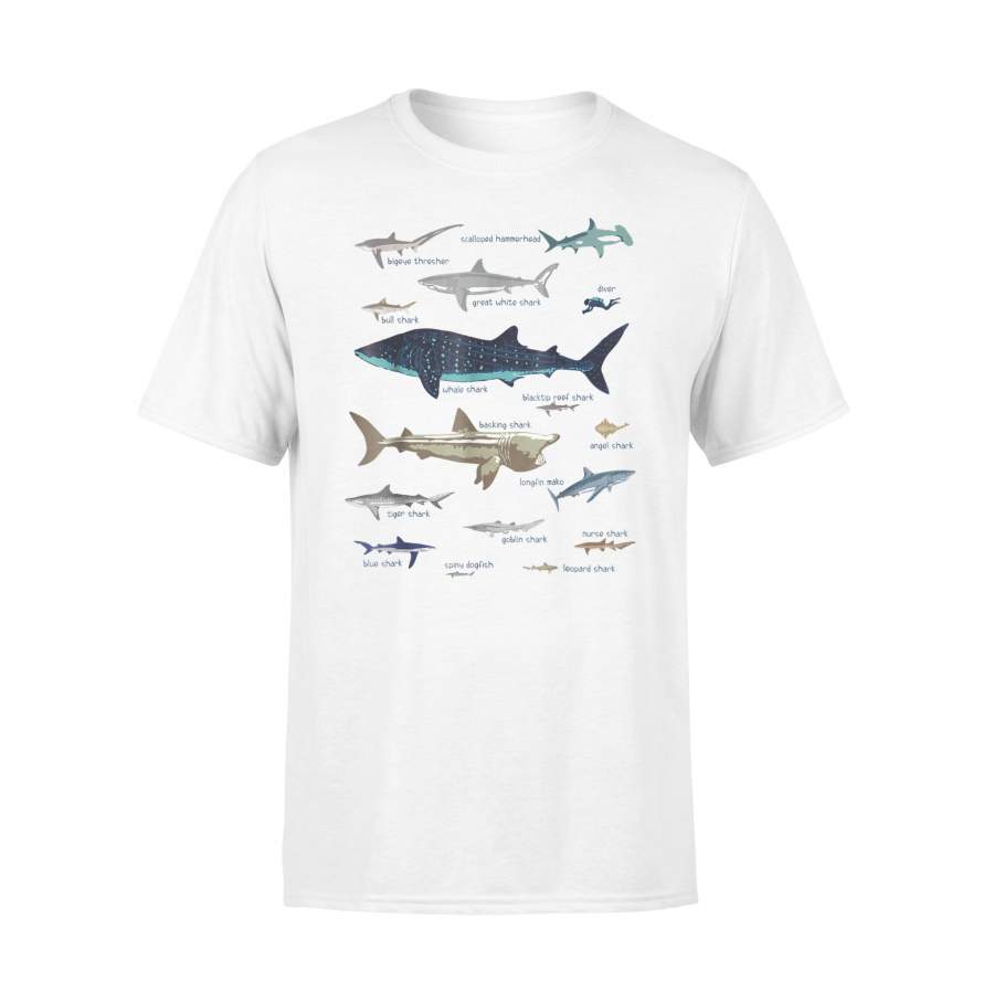 15 Sharks Of The World With Labels Science Biology T-Shirt