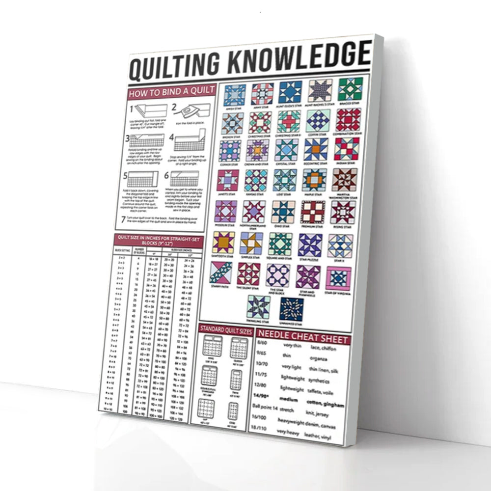 Bestieship Quilting Knowledge Canvas Prints