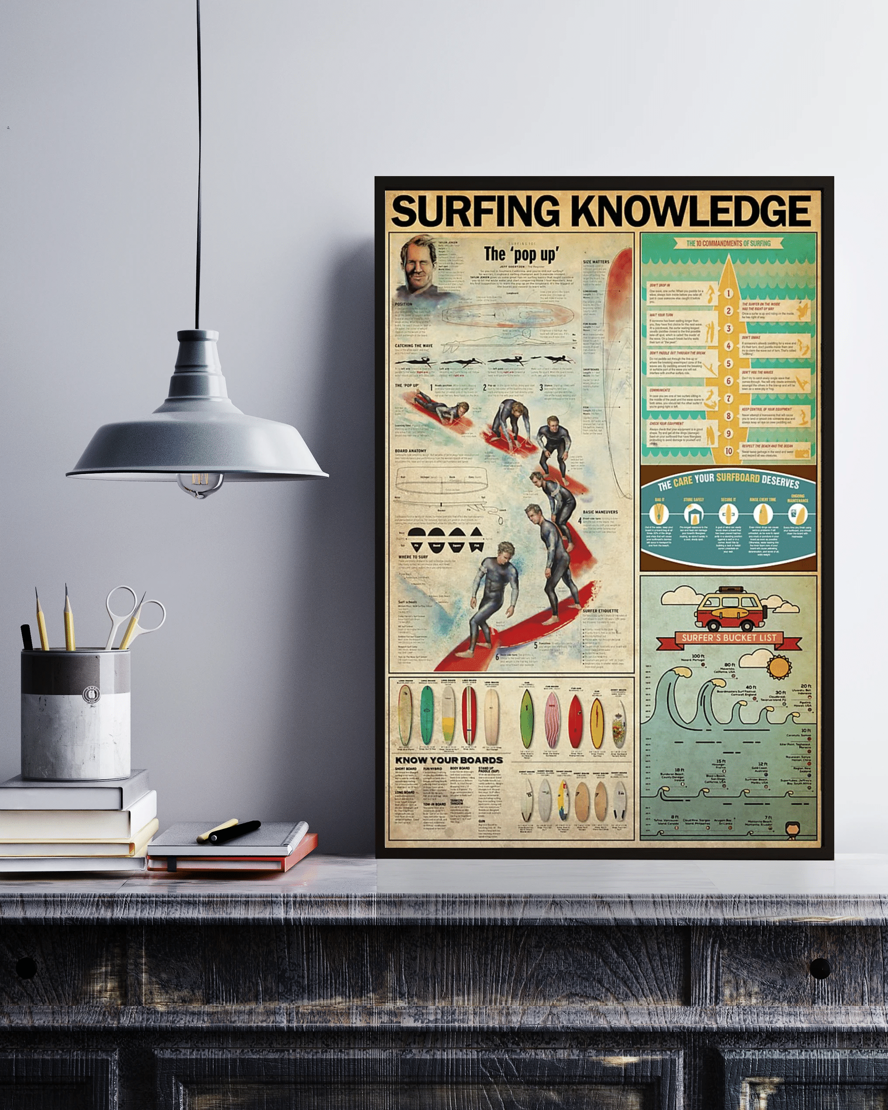 Surfing Knowledge Vertical Canvas Poster Wall Art