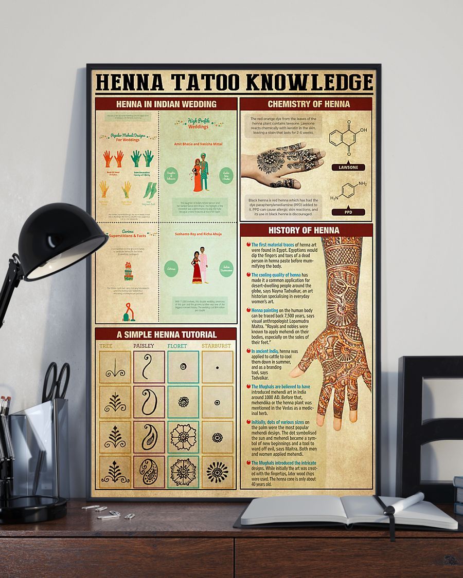 Tattoo – Henna Tatoo Knowledge Vertical Canvas And Poster | Wall Decor Visual Art