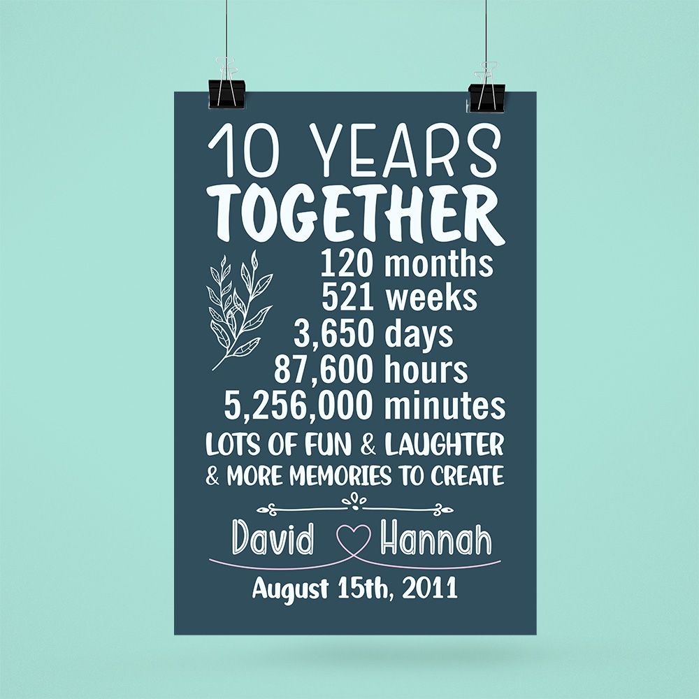 Personalized Name & Date 10Th Wedding Anniversary Gifts Poster For Couple, Parents, Wife & Husband, Him, Her