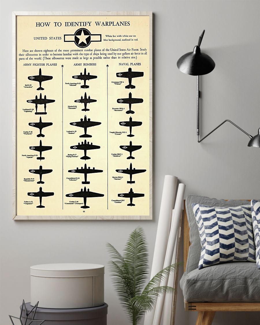 Professions Poster – Pilot How To Identify Warplanes Vertical Canvas And Poster | Wall Decor Visual Art