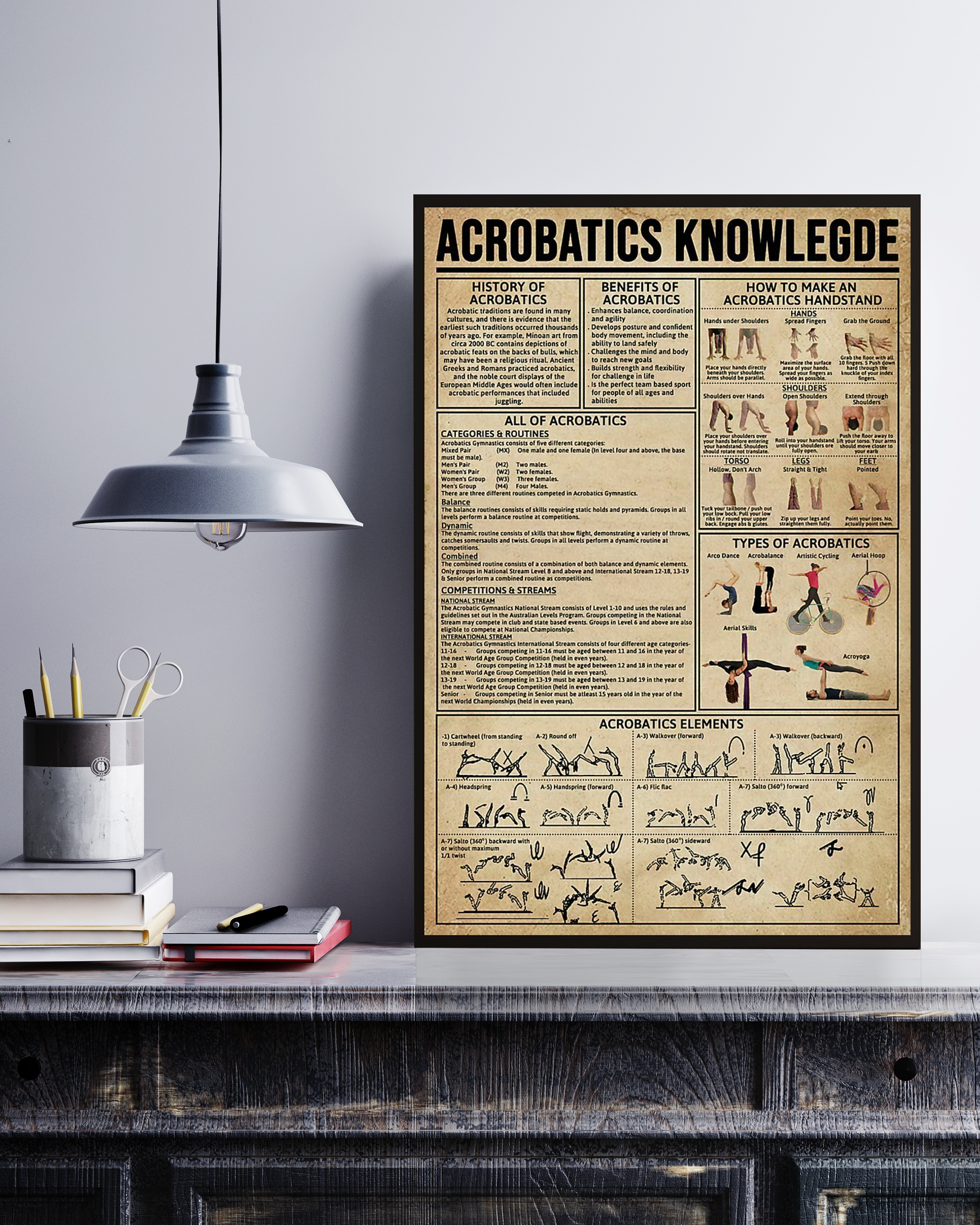 Acrobatics Poster Portrait Knowledge Poster No Frame