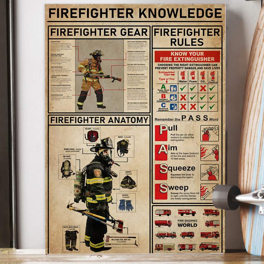 Firefighter Knowledge Trending Gift For Firefighter Poster