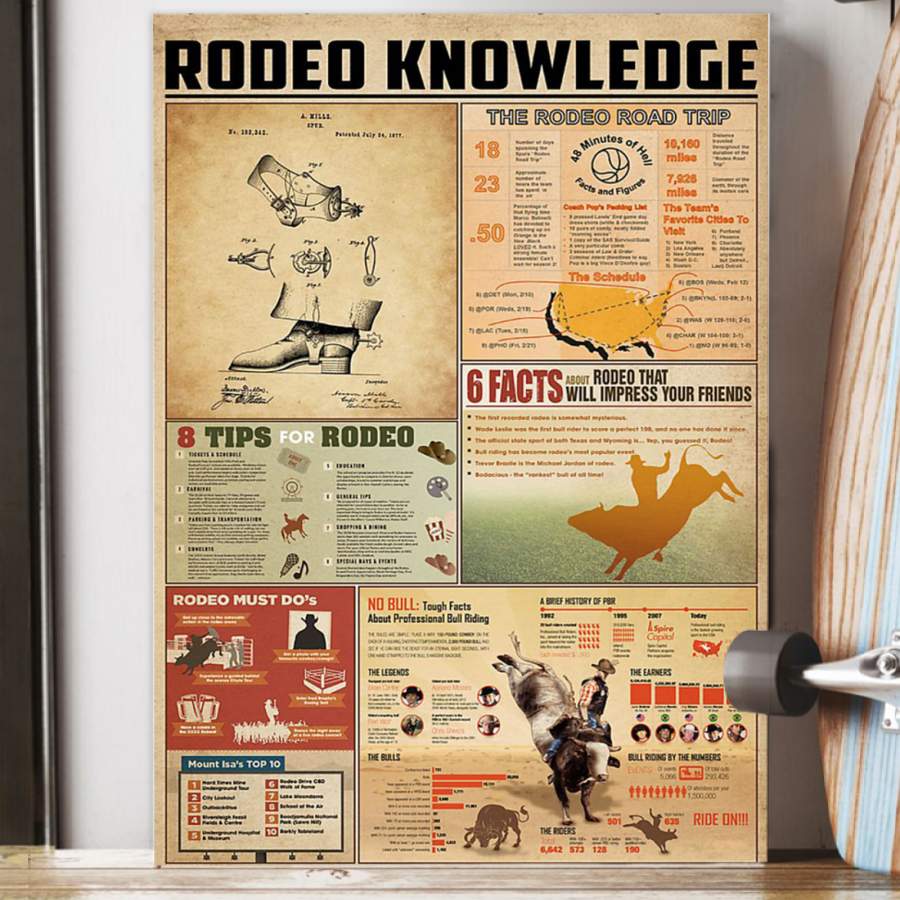 Rodeo Knowledge  Vintage Unique  Poster  Gift