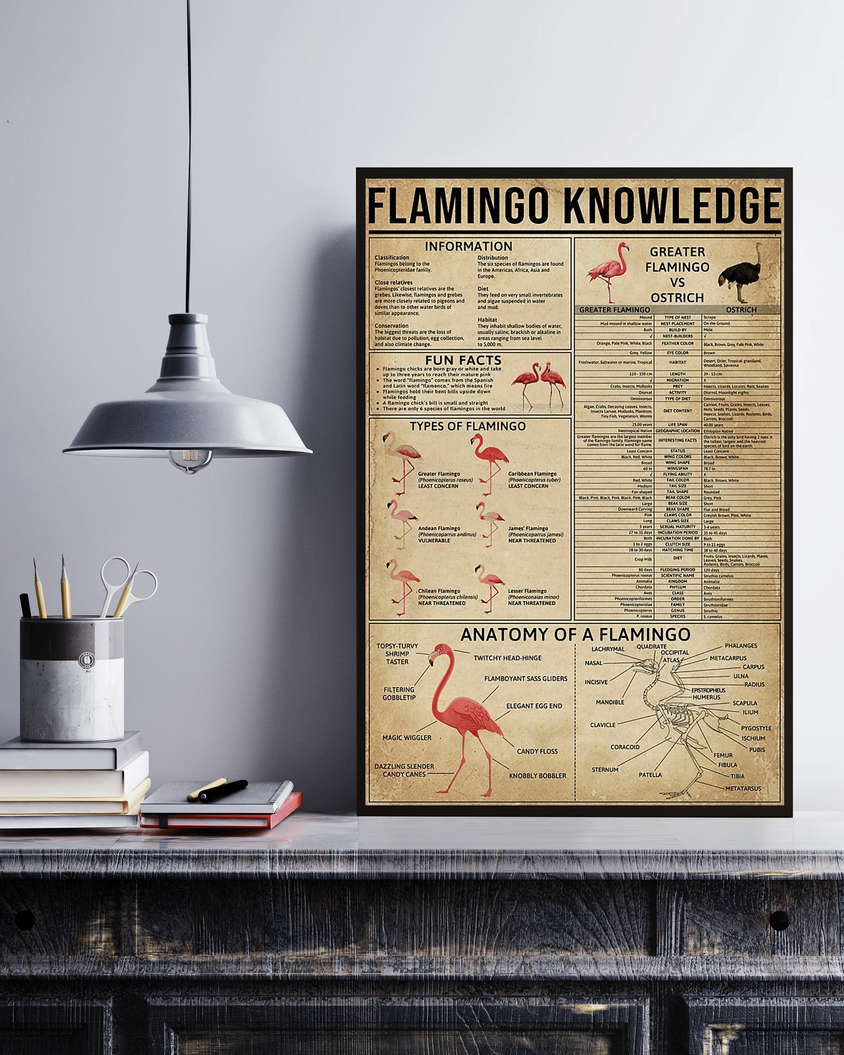 Vibesprints Flamingo Knowledge Canvas Poster Wall Art