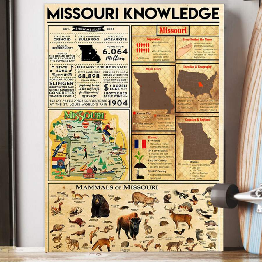 Missouri Knowledge  Custom Design Personalized State Gift Poster