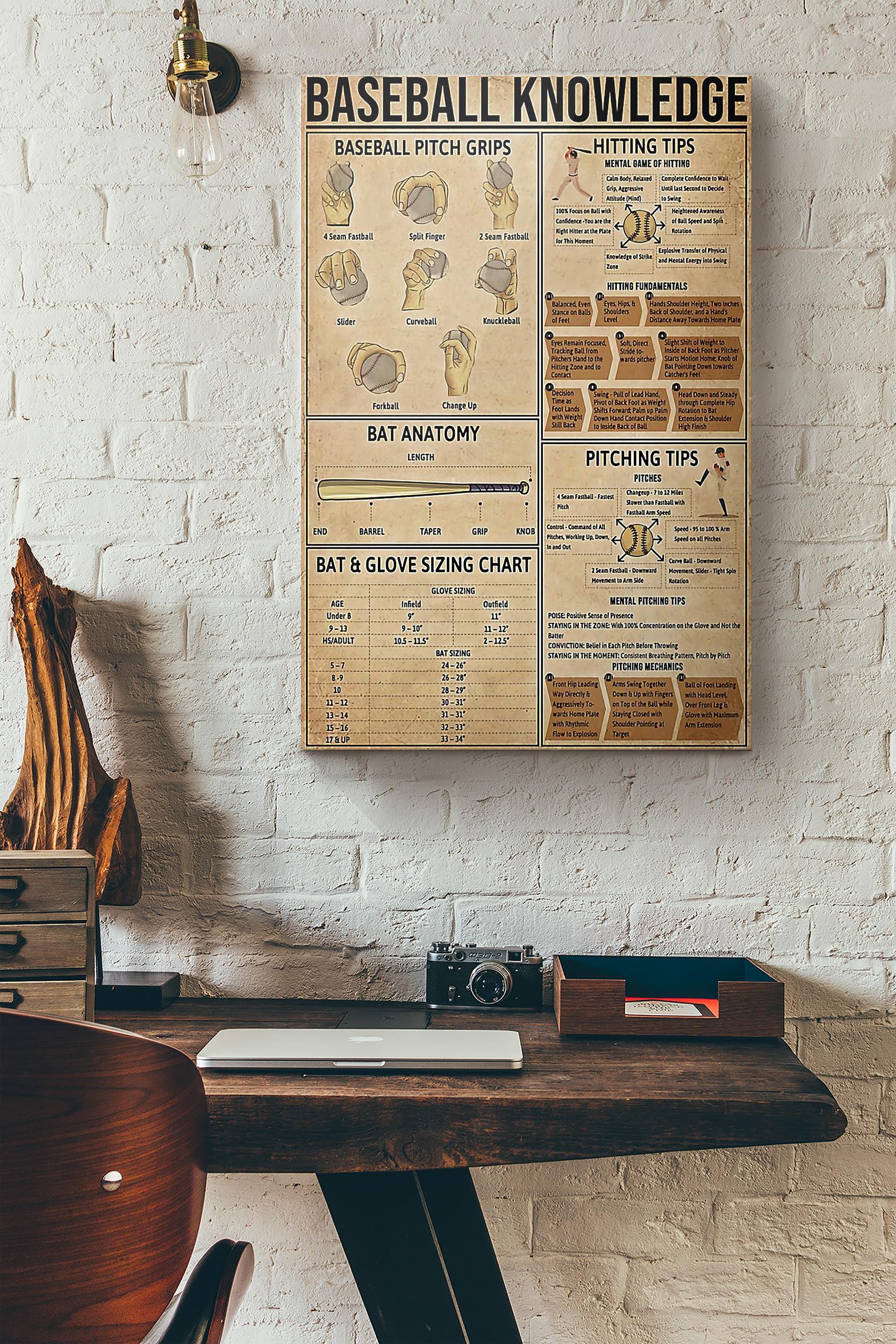 Baseball Knowledge Poster Wrapped Canvas