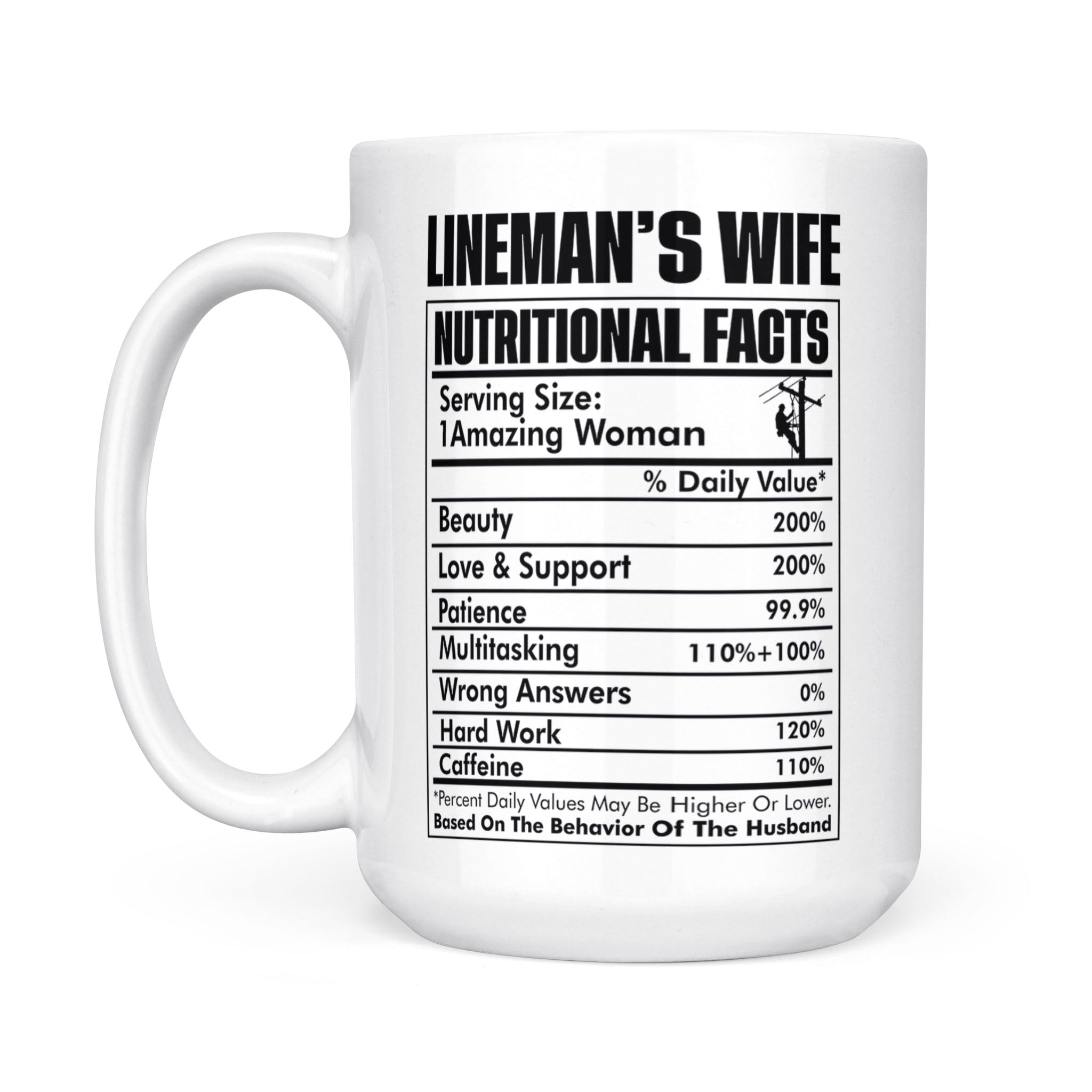 Lineman’s Wife Nutritional Facts Serving mug-15oz – White Mug