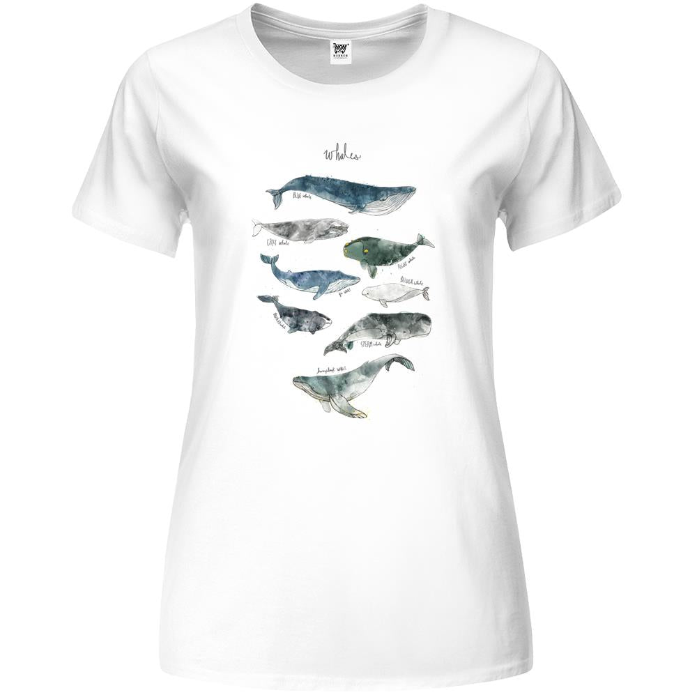 Whales Premium Womens T Shirts