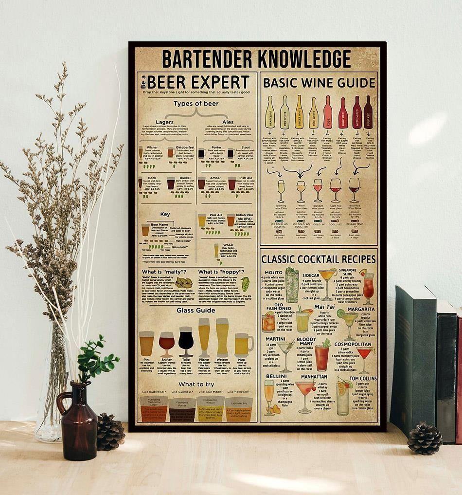 Bartender Knowledge Canvas