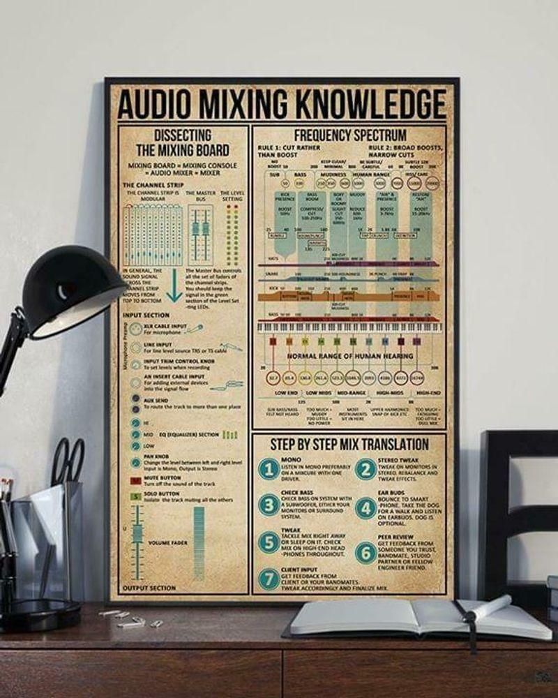 Audio Miing Knowledge Satin Canvas Poster Wall Art