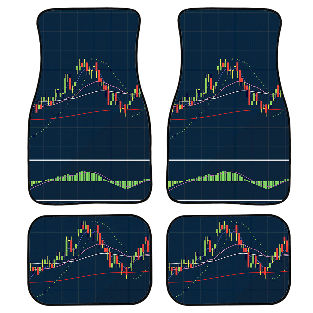 Stock Candlestick And Indicators Print Front And Back Car Floor Mats, Front Car Mat