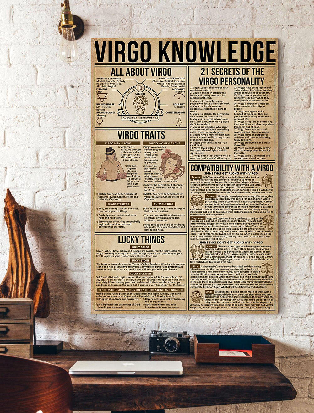 Virgo Knowledge Zodiac Vertical Poster