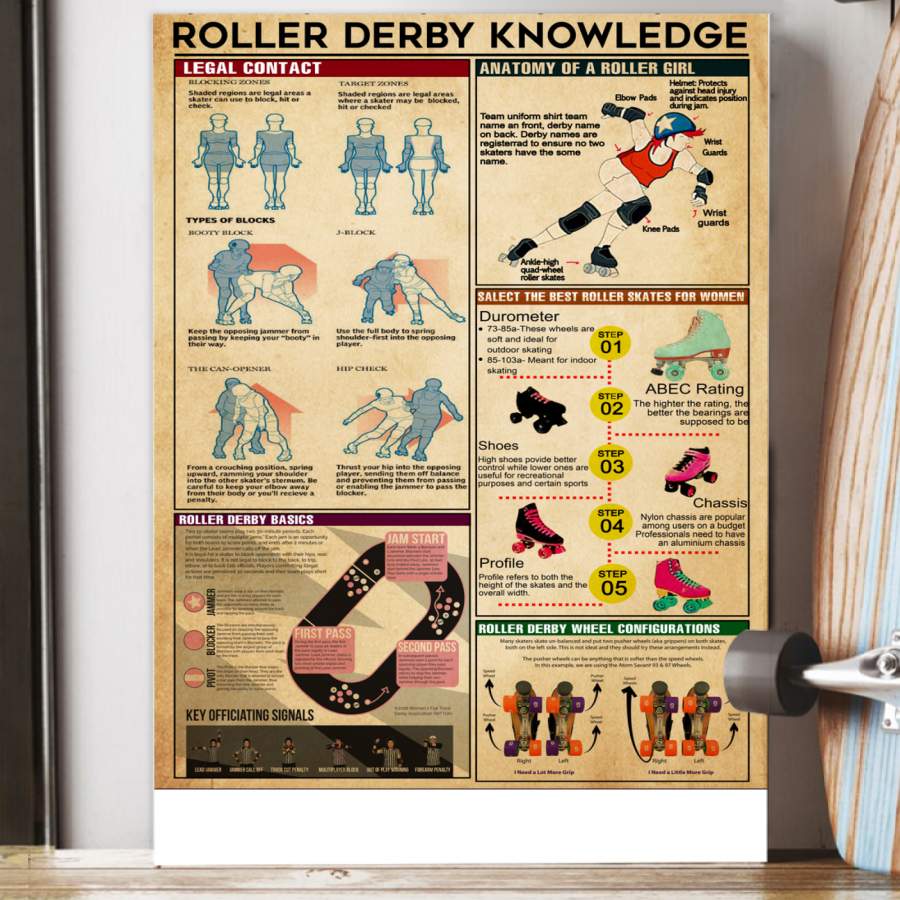 Poster Roller Derby Knowledge Custom Gift For Roller Derby Players