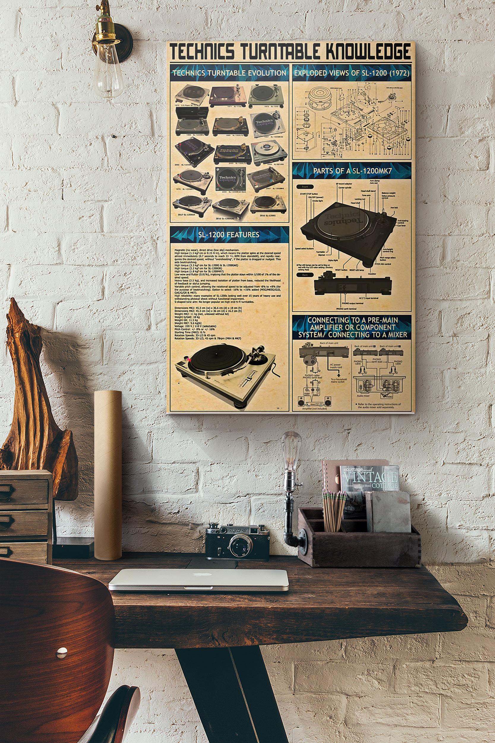 Technics Turntable Knowledge Poster