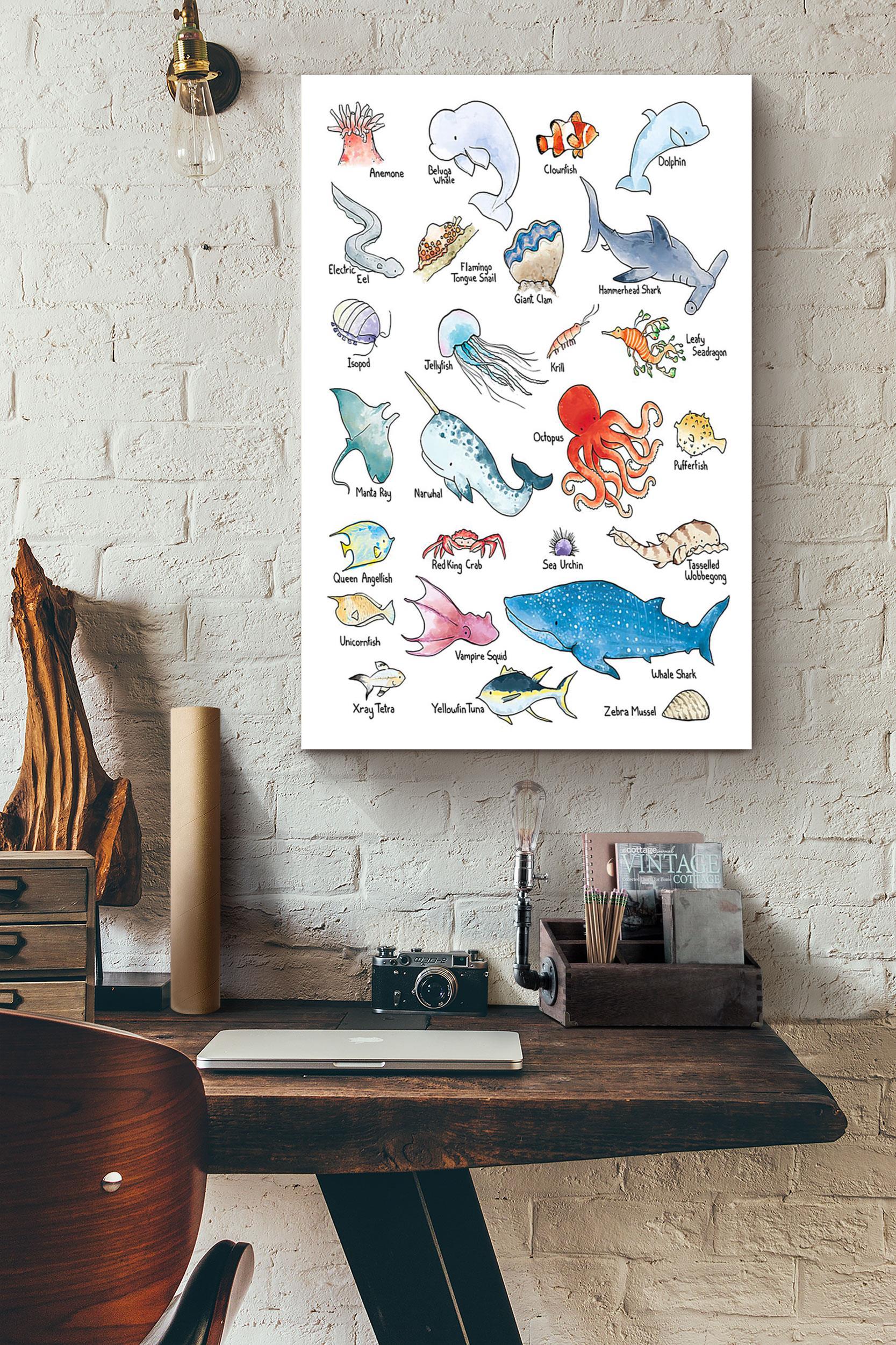 Sea Animal Alphabet Ocean Teacher Poster