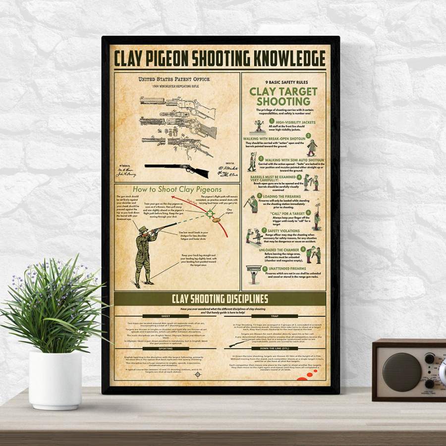 Wozoro Unframed Poster Clay Pigeon Shooting Knowledge Size 11×17, 16×24, 24×36 inch