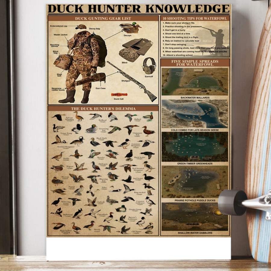 Duck Hunter Knowledge Special Custom Design Poster  Vertical Gift