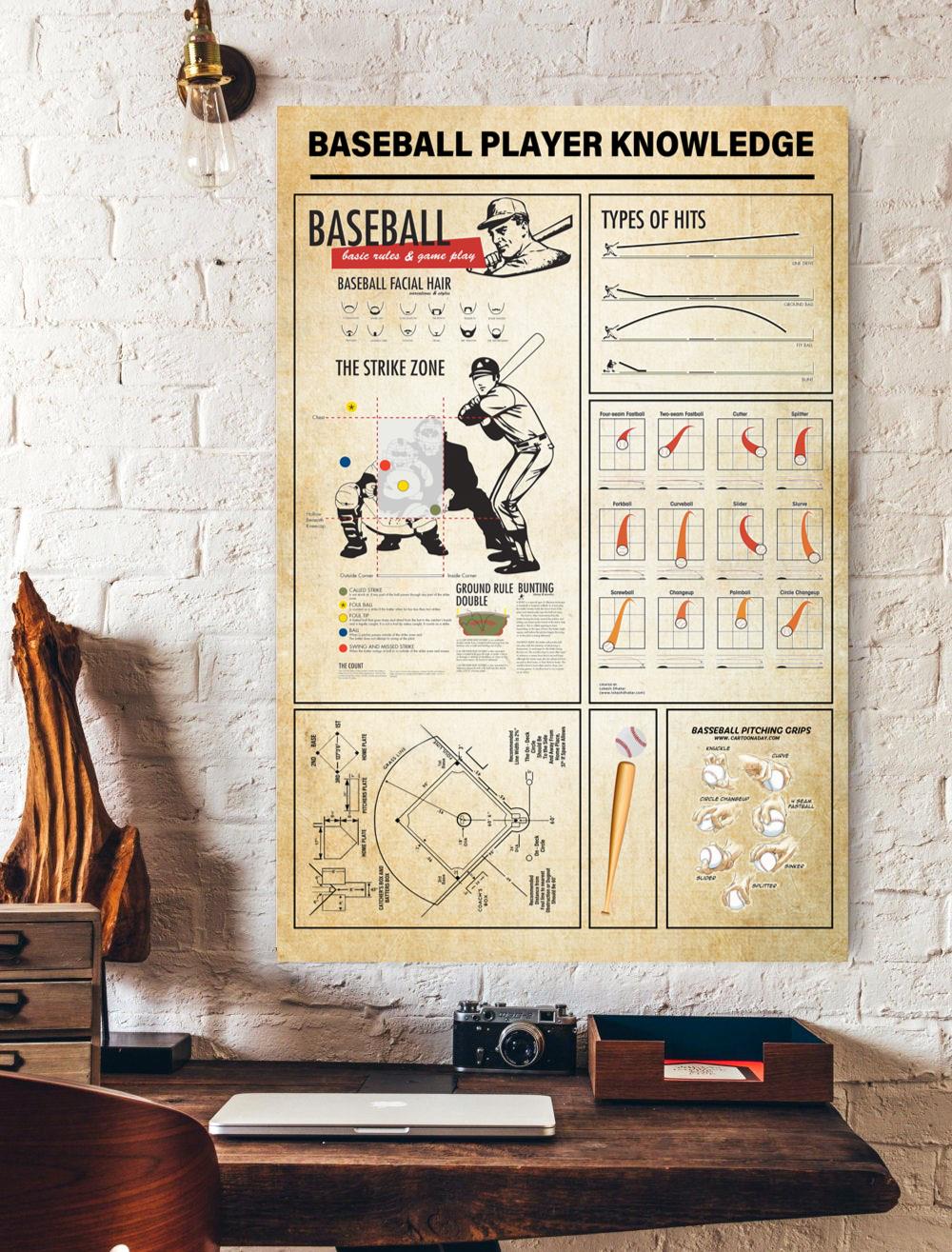 Baseball Player Knowledge Vertical Print Poster