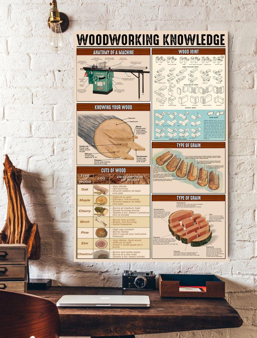 Woodworking Knowledge Vertical Poster