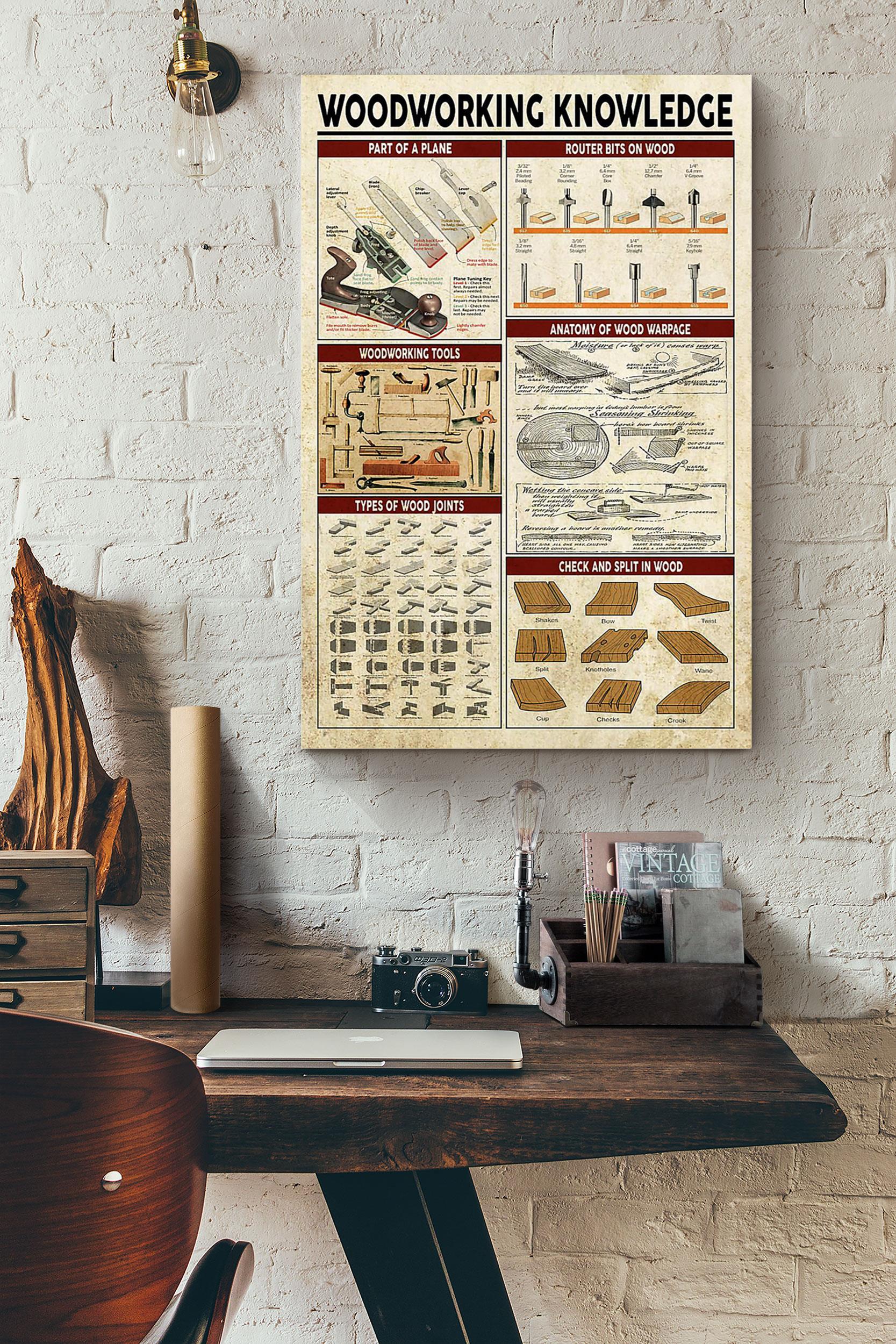 Carpenter Woodworking Knowledge Work Poster