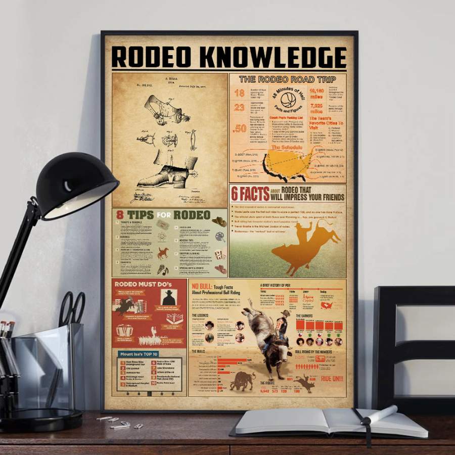 Wozoro Unframed Poster Rodeo Knowledge Size 11×17, 16×24, 24×36 inch