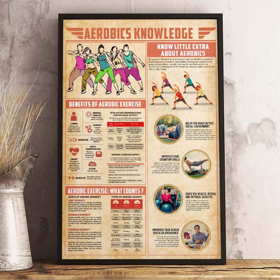 Wozoro Unframed Poster Aerobics Knowledge Size 11×17, 16×24, 24×36 inch