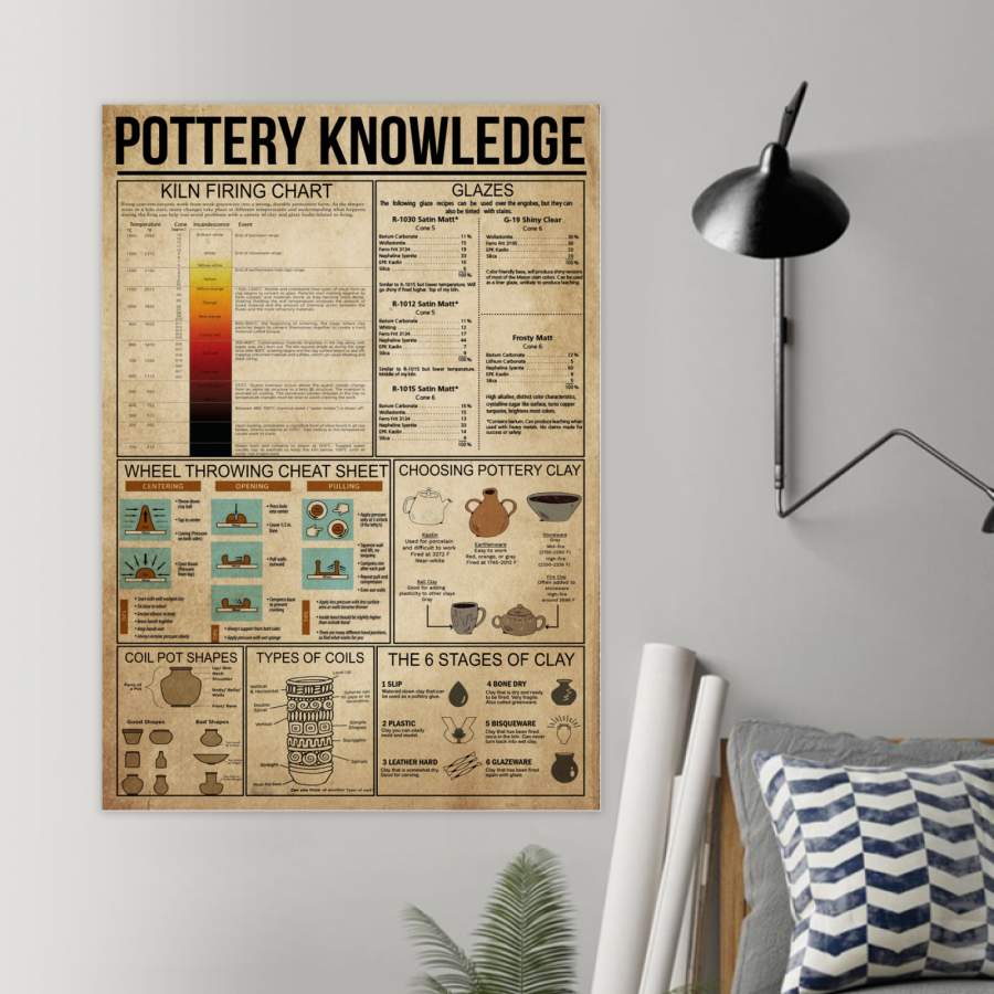 Pottery Knowledge Special Vintage Unique  Poster  Gift