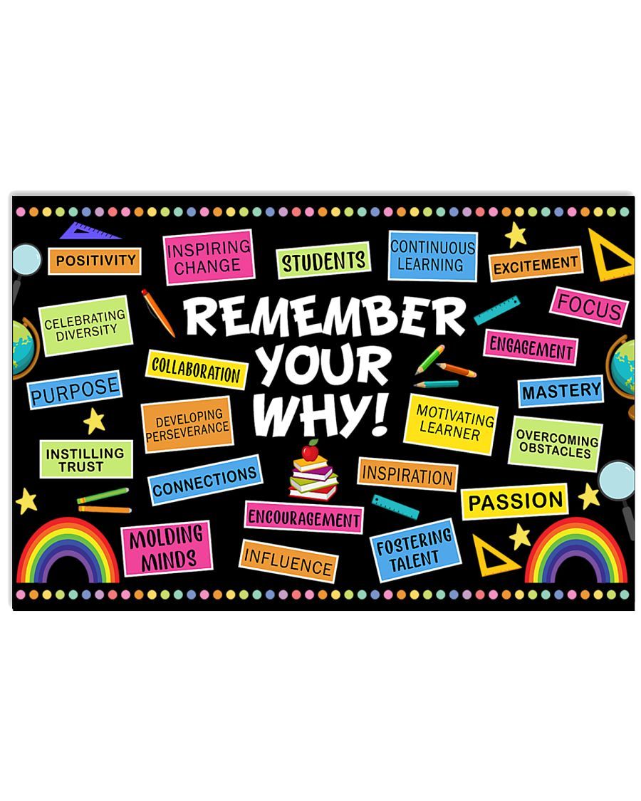 Teacher – Remember Your Why Landscape Canvas & Poster Growth Mindset ...