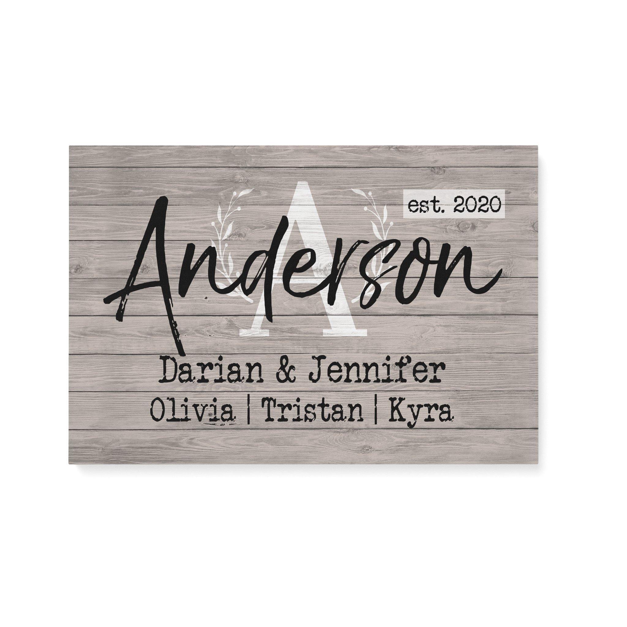 [Personalized Name & Date] Family Last Name, Family Member’S Name, Est.Year Gift For Family Home Decor Wall Art Canvas Memorial Home Decor