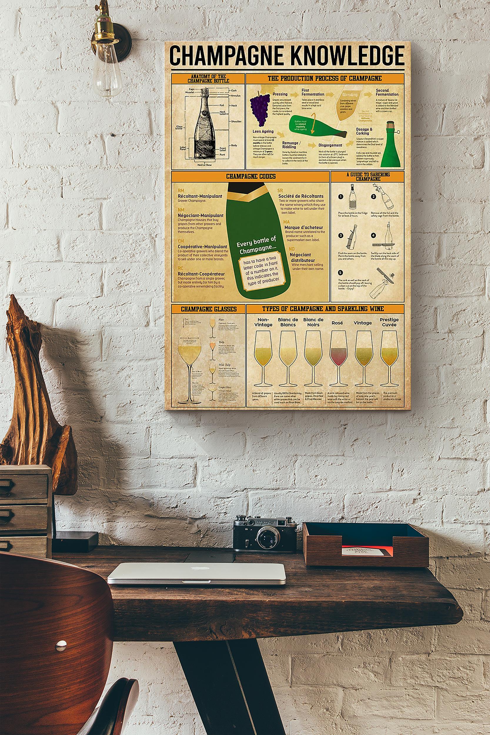 Bartender Champagne Knowledge Wrapped Canvas