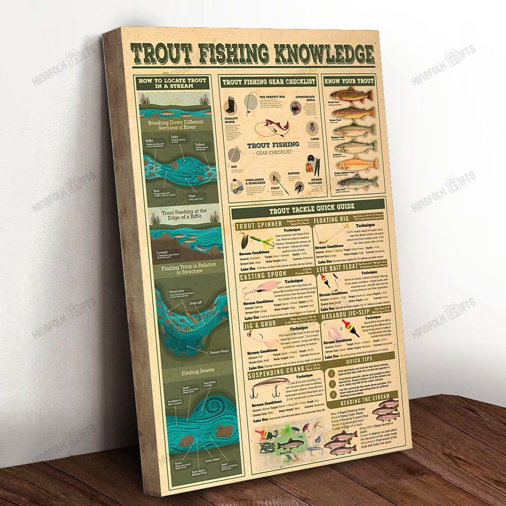 Trout Fishing Knowledge Canvas Poster Wall Art, Poster Print, Canvas Print Wall Decor