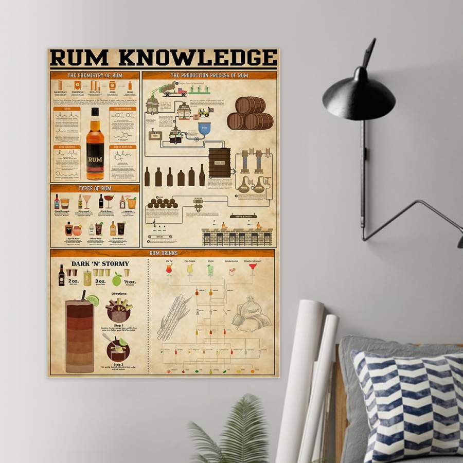 Rum Knowledge Special Custom Design Poster  Meaningful Gift