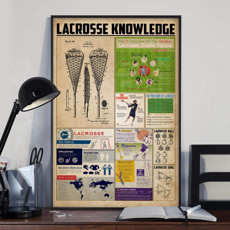 Wozoro Unframed Poster Lacrosse Knowledge Size 11×17, 16×24, 24×36 inch