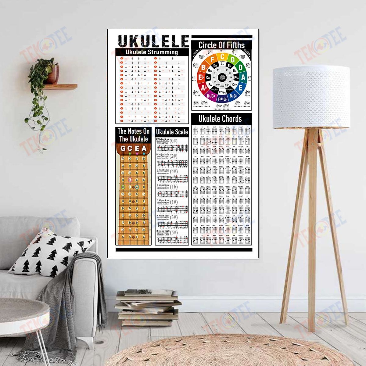 Canvas Art Prints Ukulele Circle Of Fifths Wall Art Home Decoration