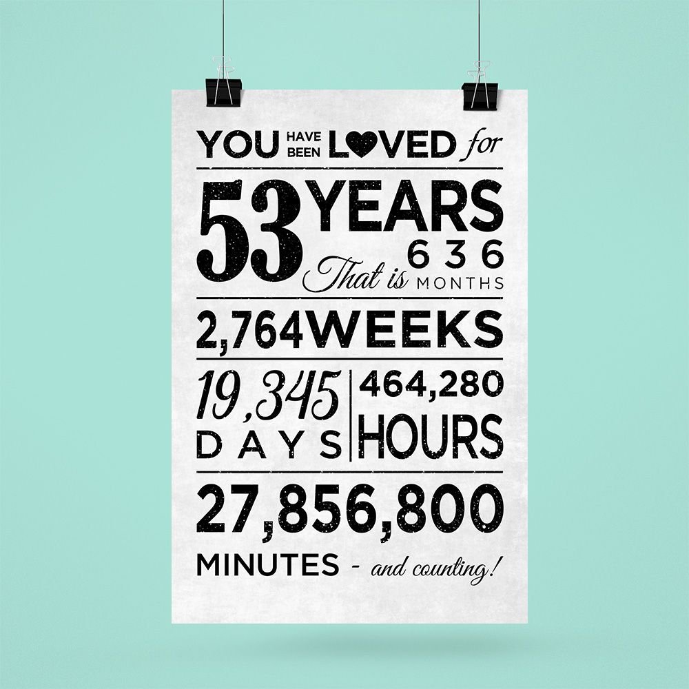 Personalized 53Rd Wedding Anniversary Gifts Poster For Couple, Girlfriend, Boyfriend, Wife, Husband, Him, Her