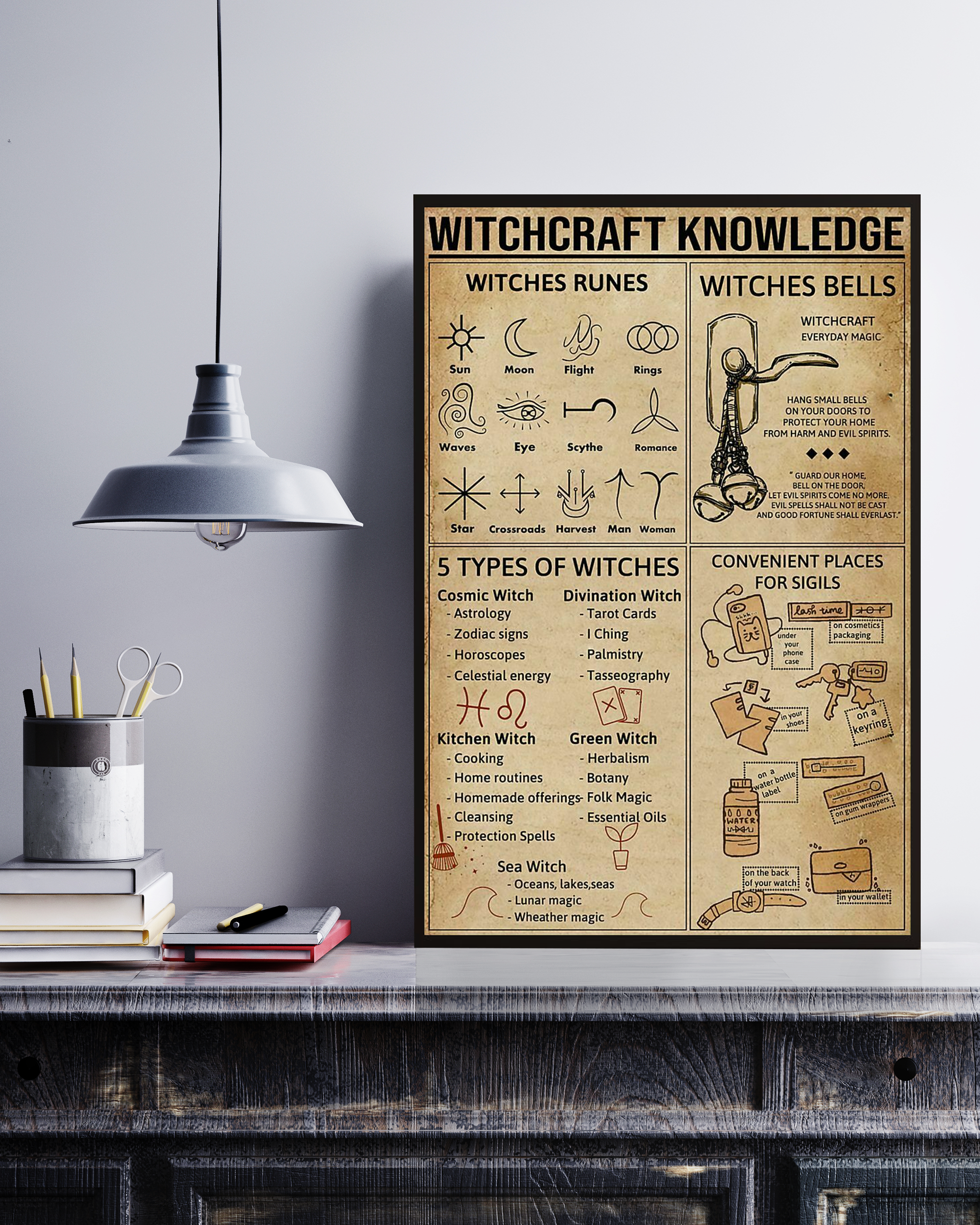 Witchcraft Poster Portrait Knowledge Poster No Frame