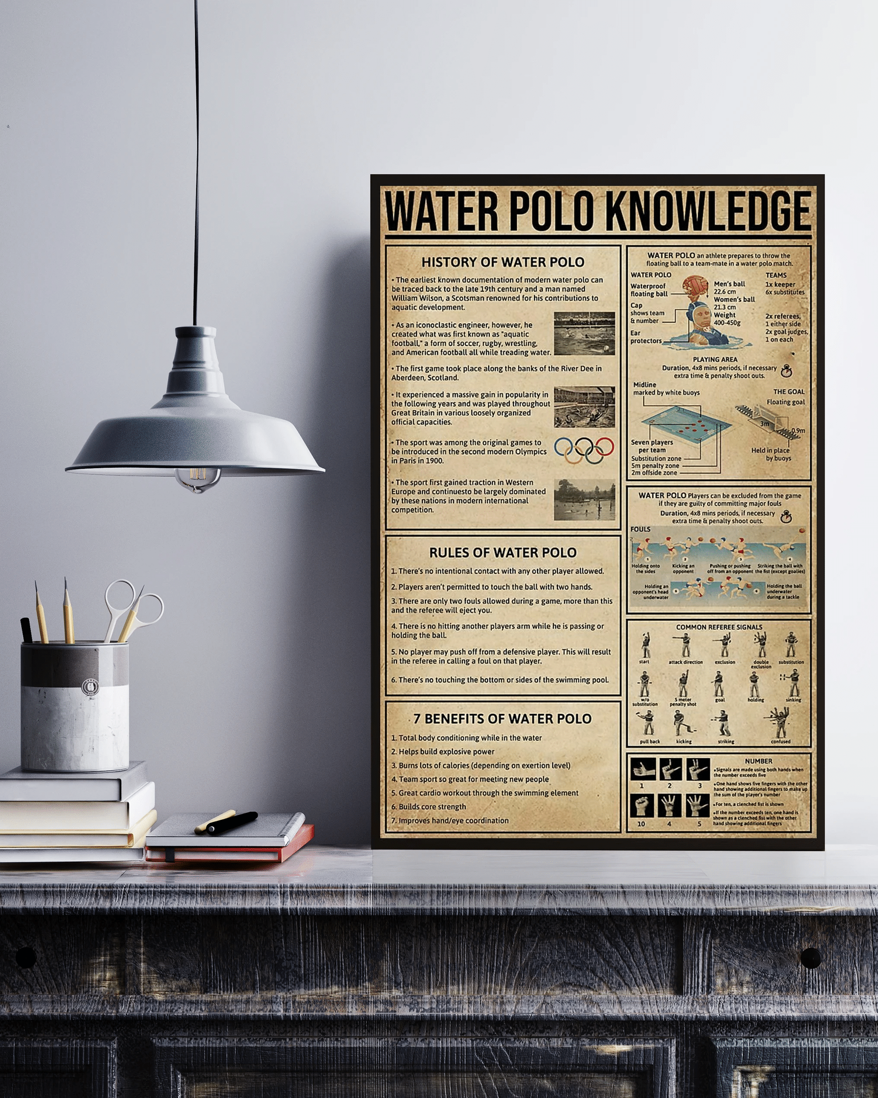 Water Polo Knowledge Canvas Poster Wall Art