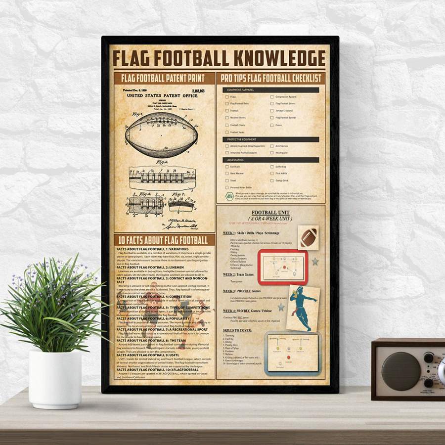 Wozoro Unframed Poster Flag Football Knowledge Size 11×17, 16×24, 24×36 inch