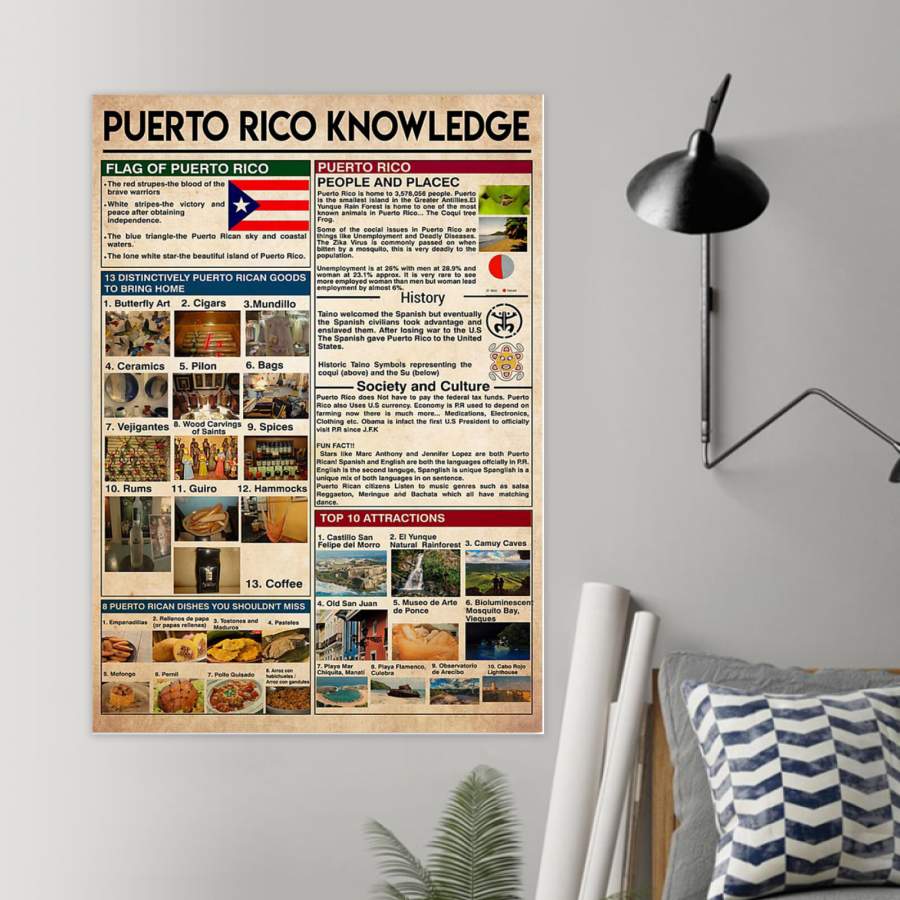 Puerto Rico Knowledge Personalized Country Gift  Poster