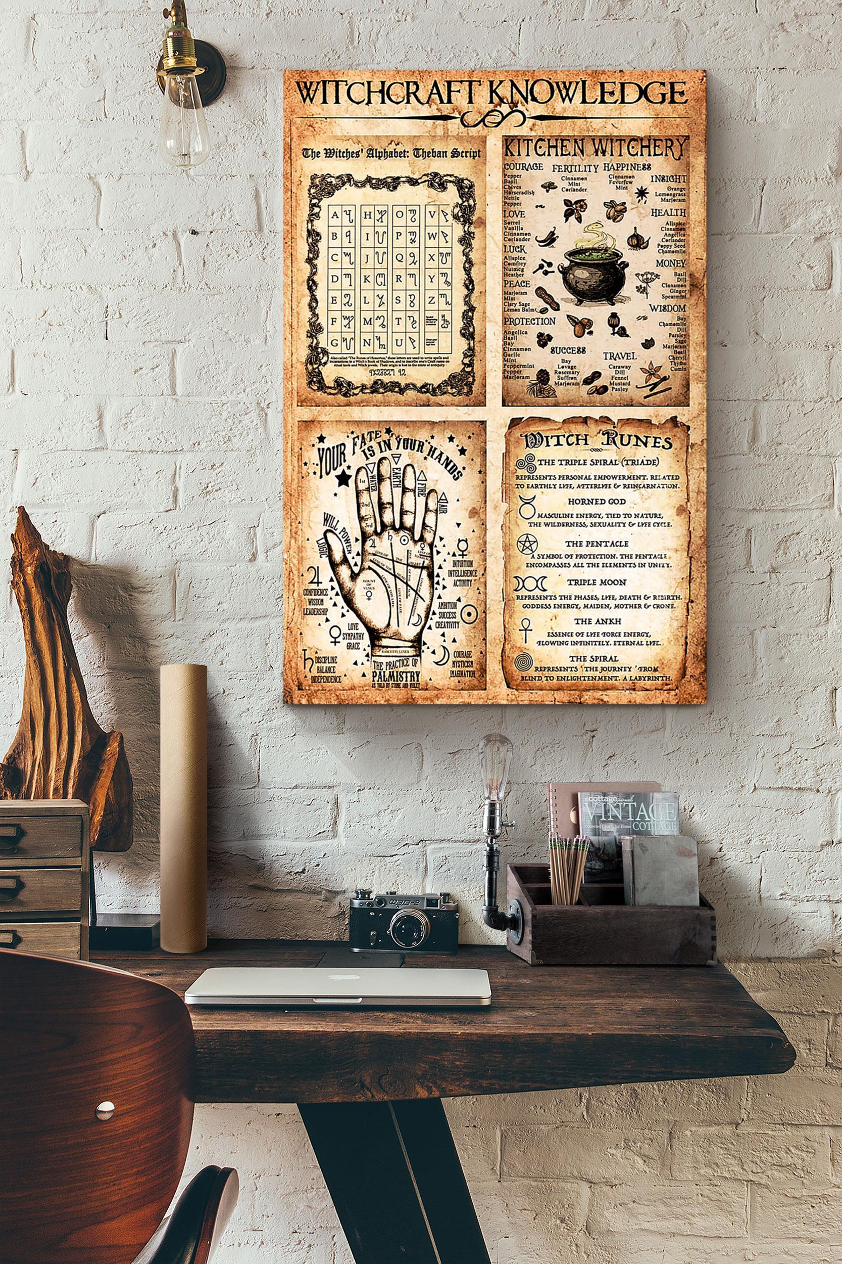 Witch Witchcraft Knowledge Poster