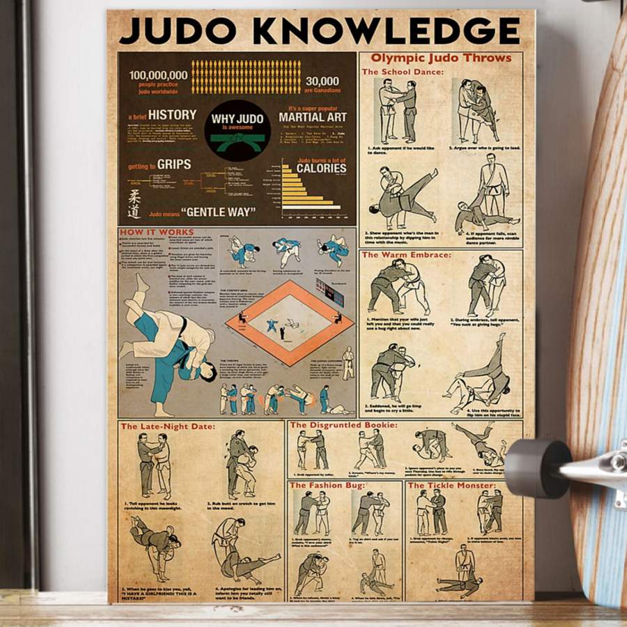 Judo Knowledge Special Custom Design Poster  Gift  For Sport Lovers