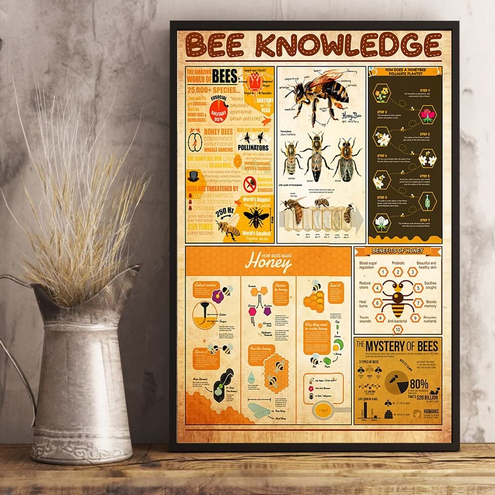 Bee Knowledge Wall Art Canvas