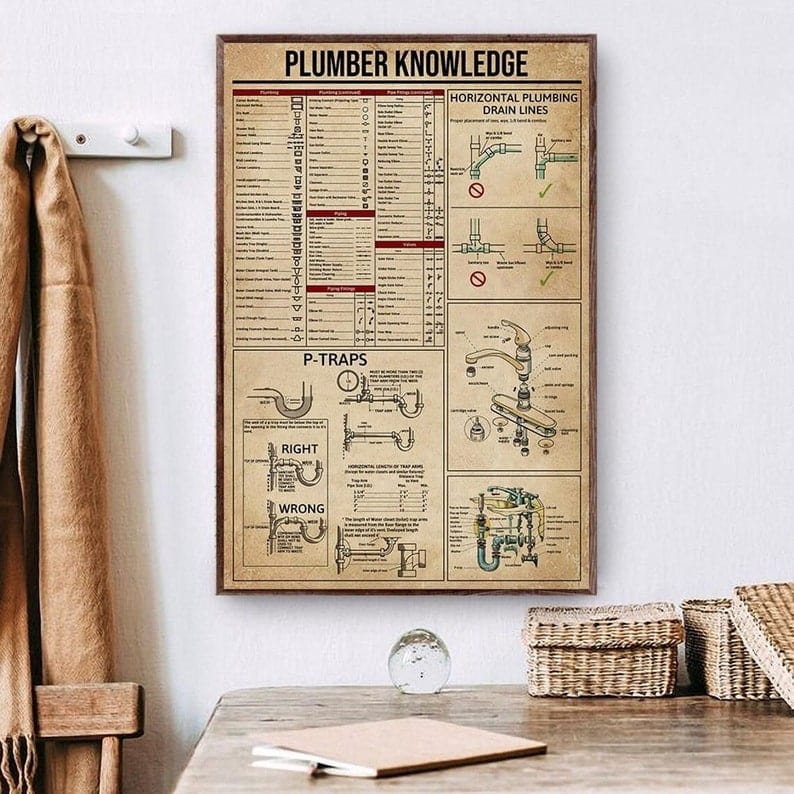 Plumber Knowledge Poster  Canvas