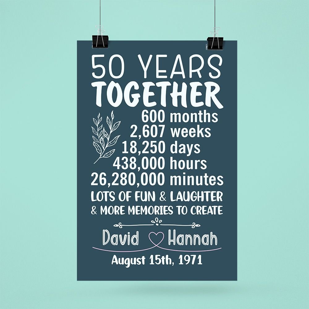 Personalized Name & Date 50Th Wedding Anniversary Gifts Poster For Couple, Parents, Wife & Husband, Him, Her