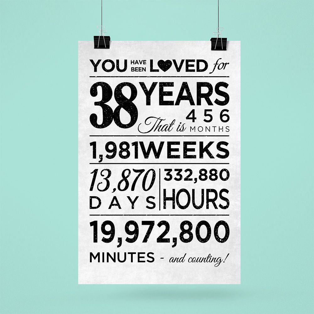 Personalized 38Th Wedding Anniversary Gifts Poster For Couple ...