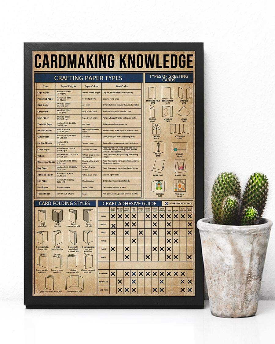 Cardmaking Knowledge Satin Poster Portrait no Frame