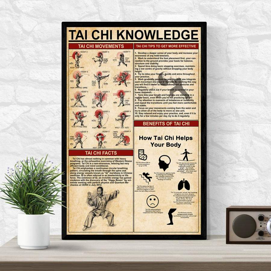 Wozoro Unframed Poster Tai Chi Knowledge Size 11×17, 16×24, 24×36 inch